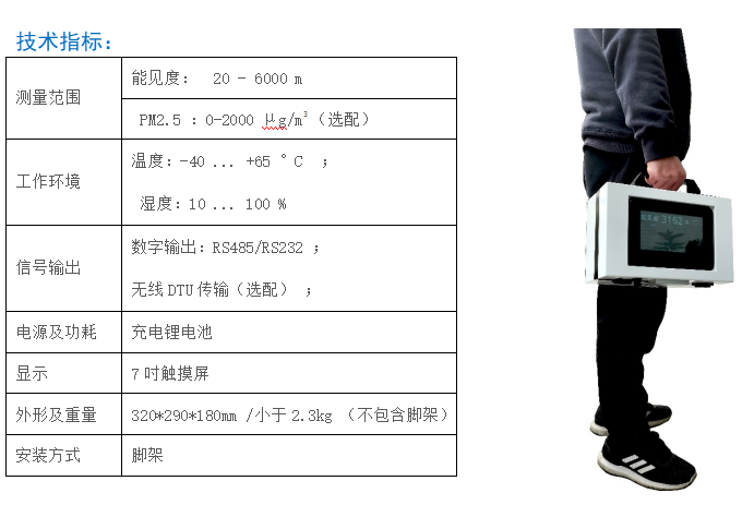 便攜式能見度檢測儀技術指標